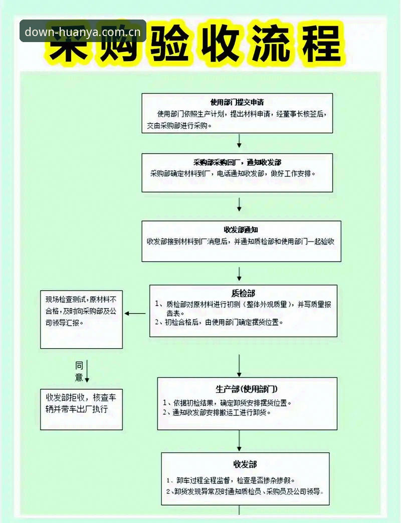 环亚体育下载安装全流程详解：官方通道与高频问题解答